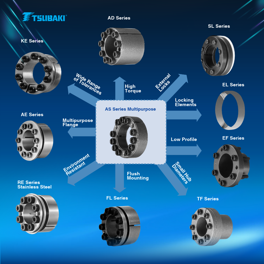 Tsubaki Power Lock Types