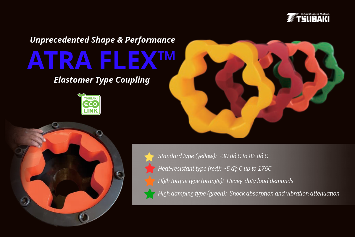 Tsubaki ATRA FLEX™ AFT Series-Inserts