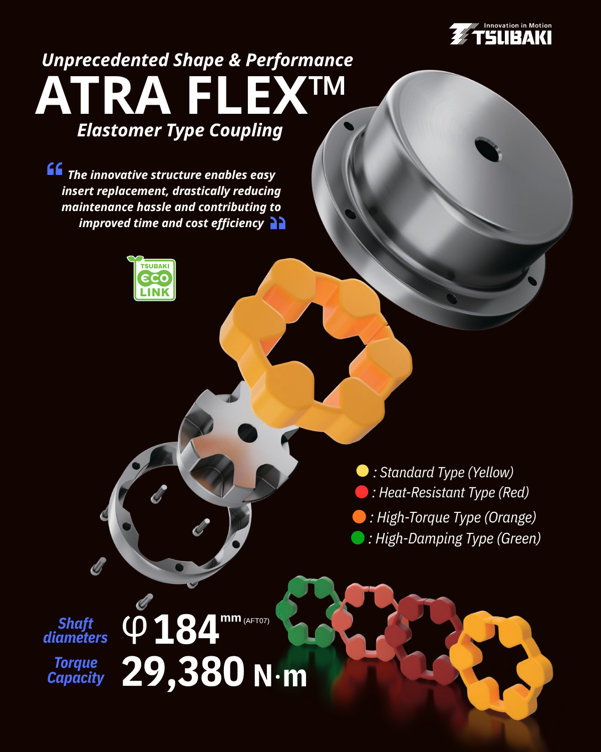 Tsubaki ATRA FLEX™ AFT Series