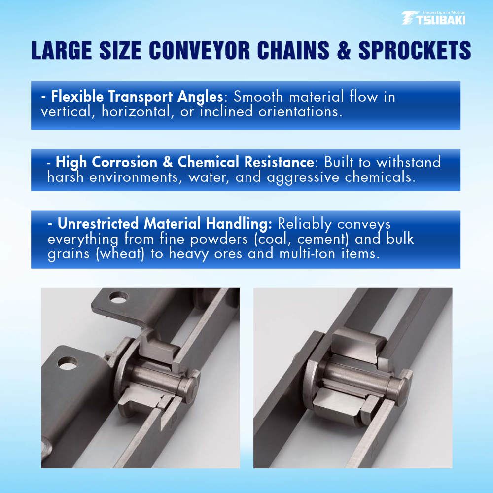 Tsubaki Large Size Conveyor Chain