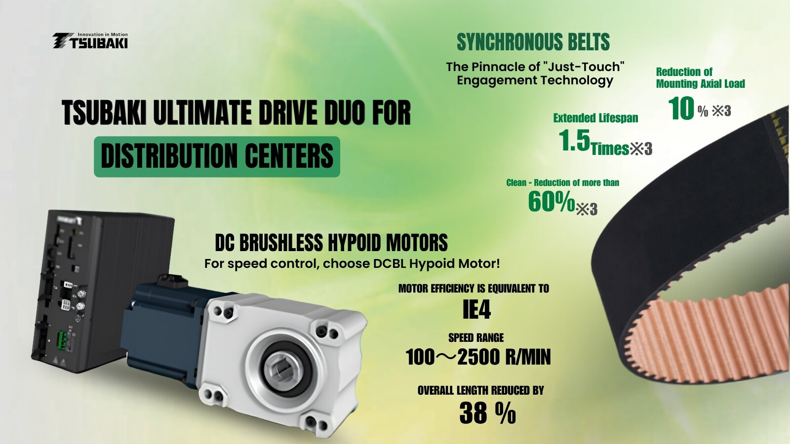 DCBL Hypoid Motors and Synchronous Belts