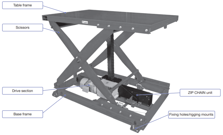 Tsubaki Zip Chain Lifter 01